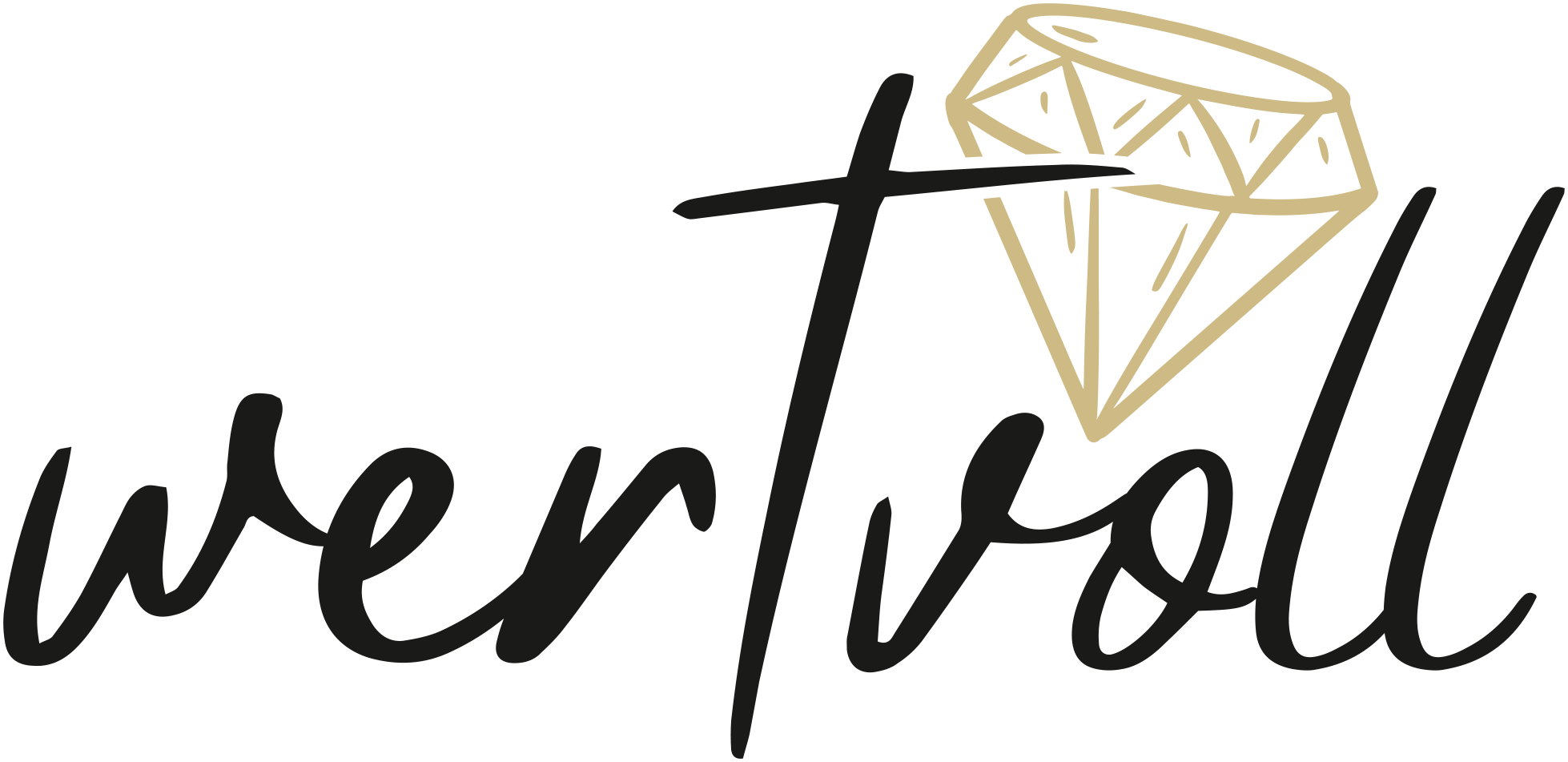 Logo-wertvoll